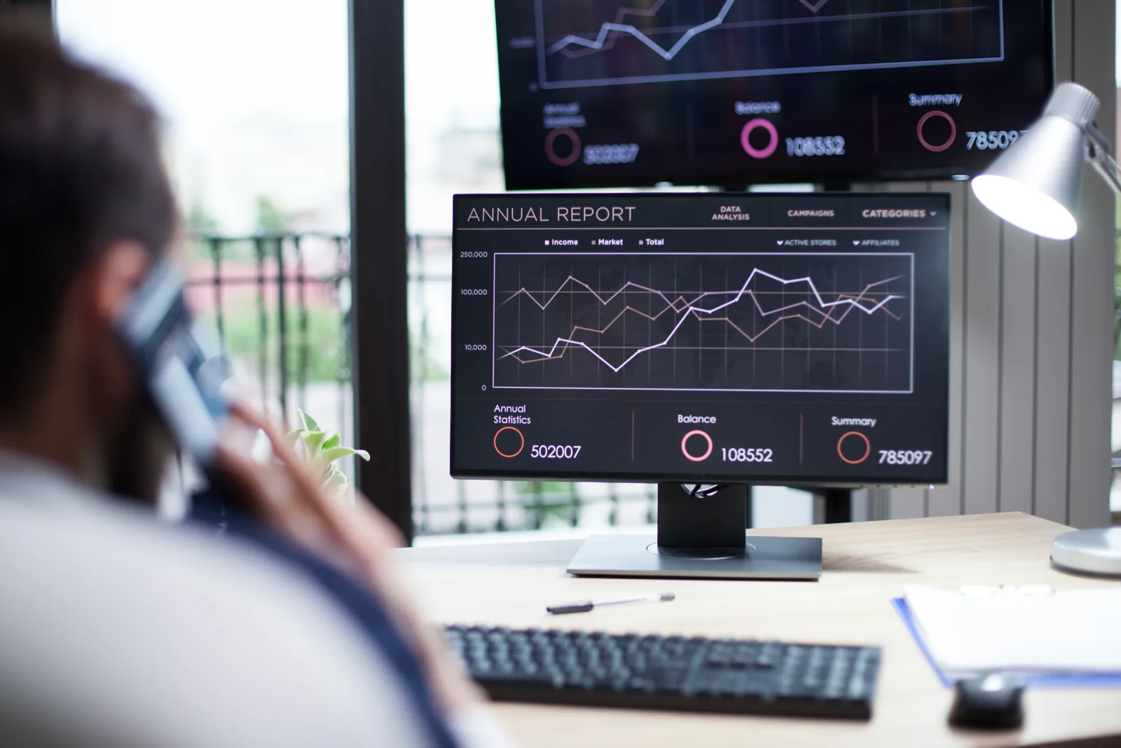 Cloud Performance & Resource Optimisation